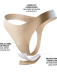 SVBSKIN™ INVISIBLE Thong | Seamless Camel Toe-Proof