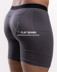 SVBS TRI-POUCH™ BOXERS - COMFORT