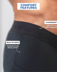 SVBSLEEP TRI-POUCH™ BOXERS - RECOVERY