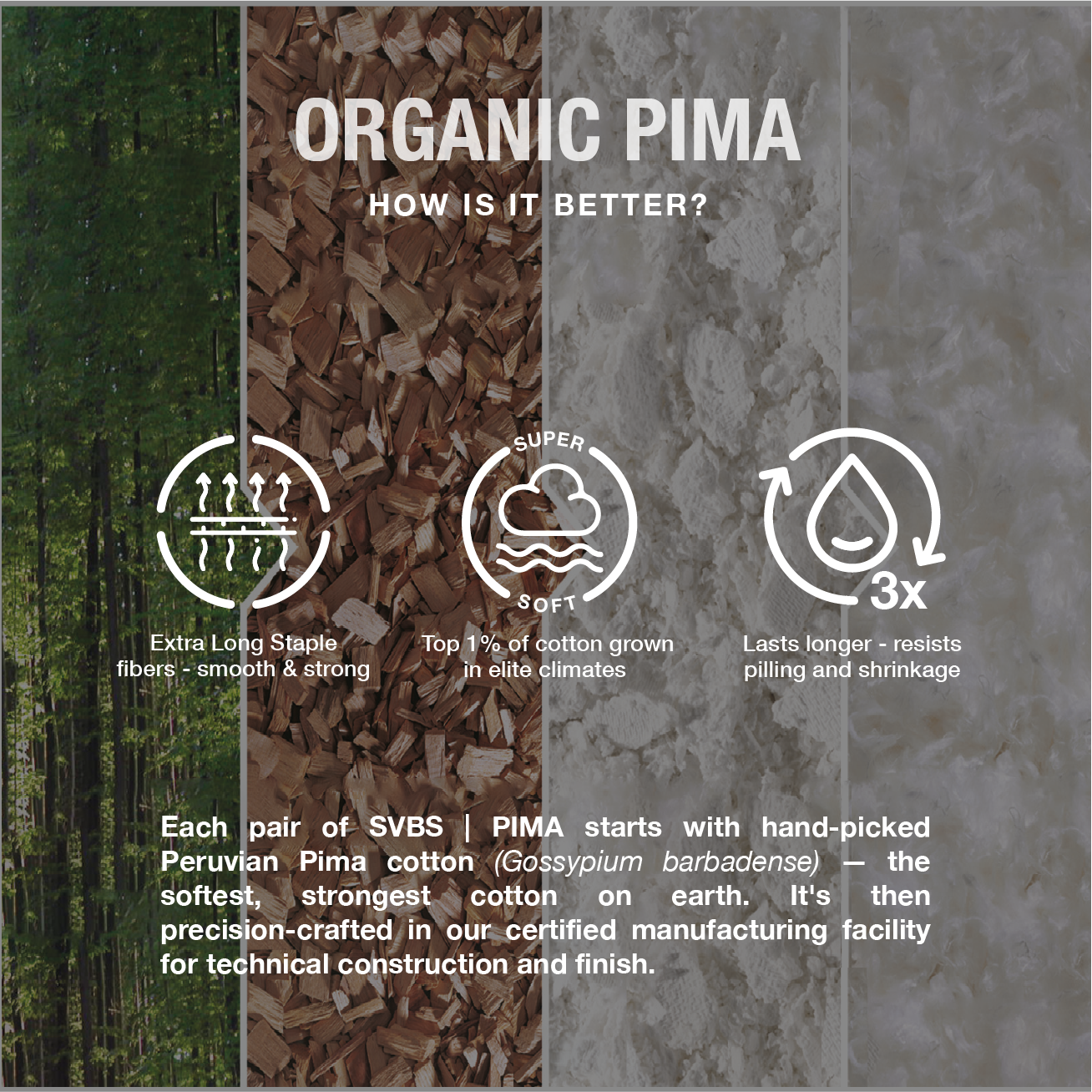 SVBPIMA TRI-POUCH™ BOXERS - PIMA COTTON